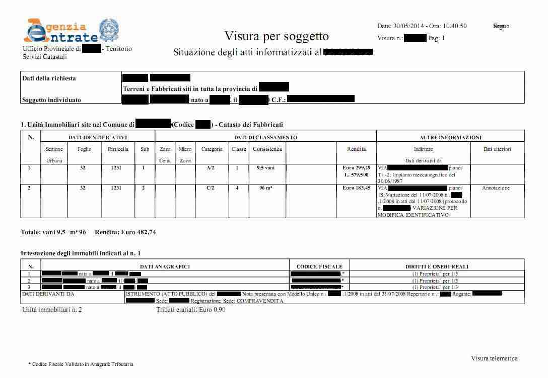 Variazione Toponomastica Catastale Roma